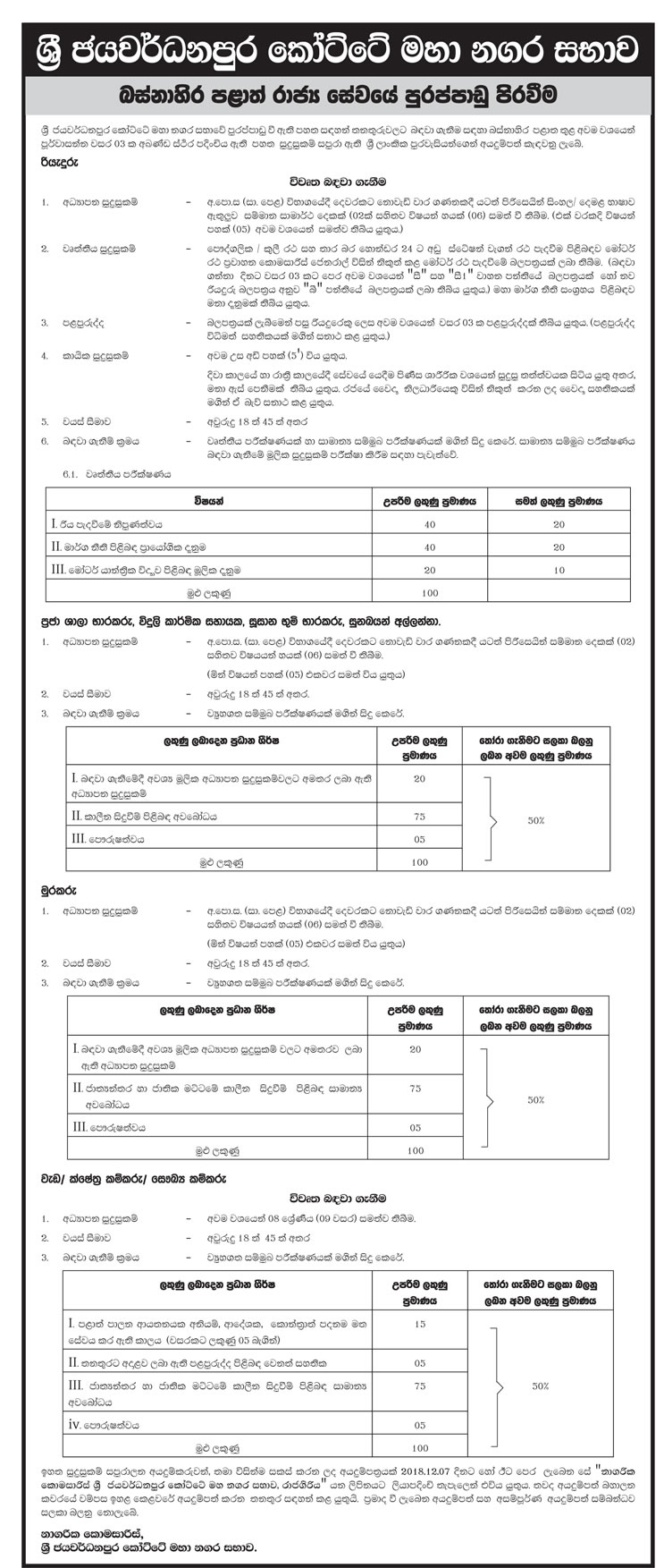 Driver, In Charge Person of Community Hall, Electrical Attendant, Cemetery Keeper, Dog Catcher, Watcher, Work/Field Labourer, Sanitary Labourer - Sri Jayewardenepura Kotte Municipal Council